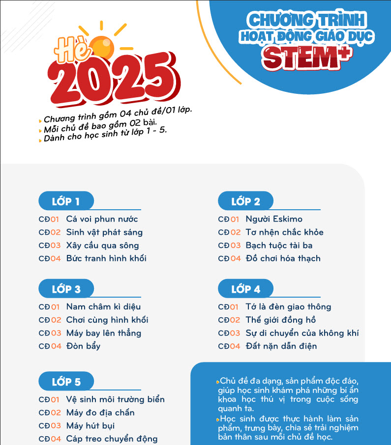 Chương trình STEM Cộng Hè 2025